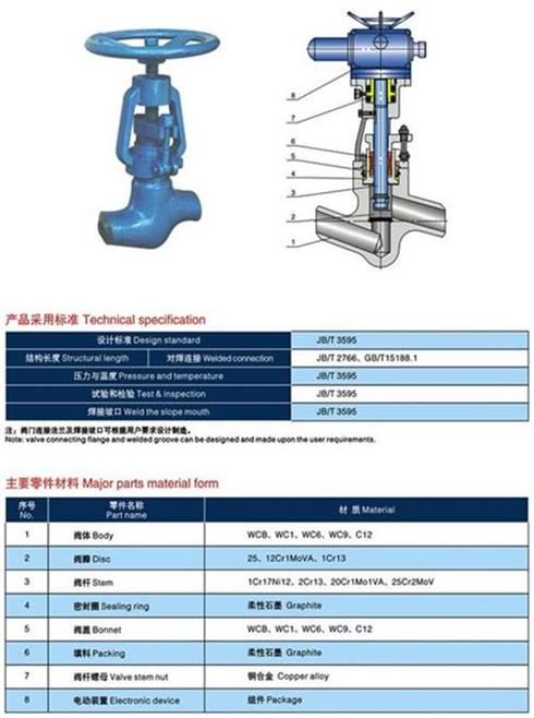 小口径J61Y南通式电站截止阀