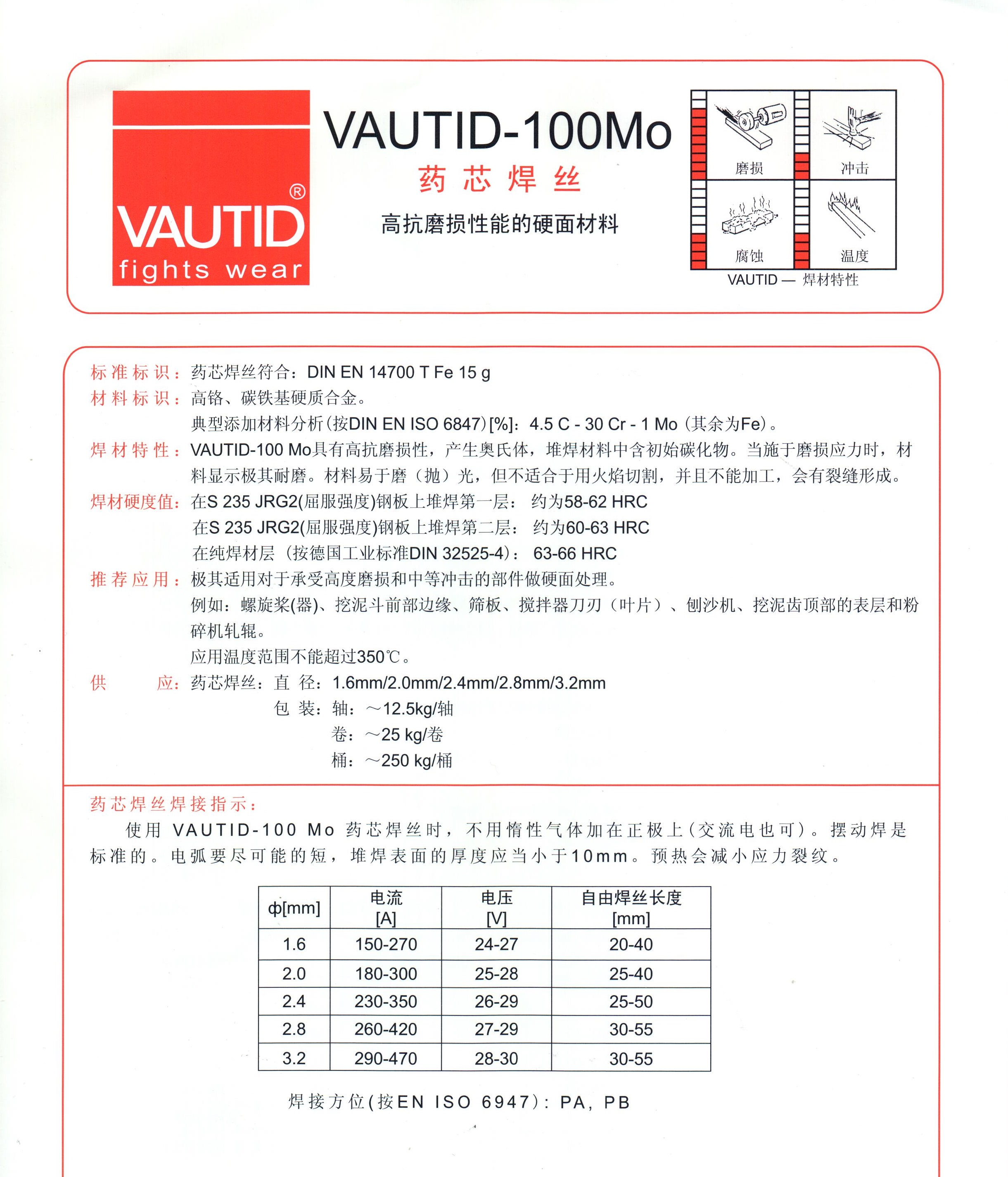 磨辊堆焊焊丝VAUTID-100Mo焊丝（法奥迪）