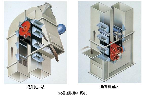 胶带提升机