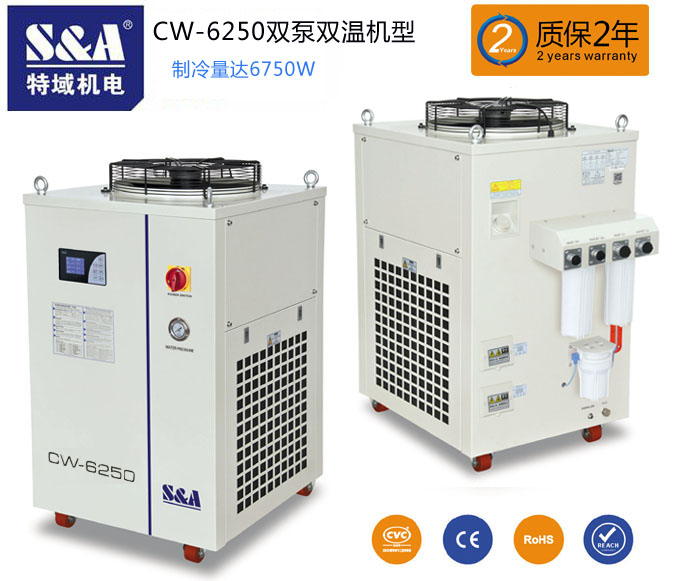 1kw连续光纤激光器最佳伴侣-特域冷水机CW-6250 