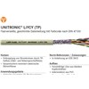 供应UNITRONIC LiYCY TP LAPPKABEL数据传输电缆