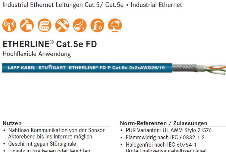 供应ETHERLINE FD P CAT.5e LAPPKABEL快速以太网