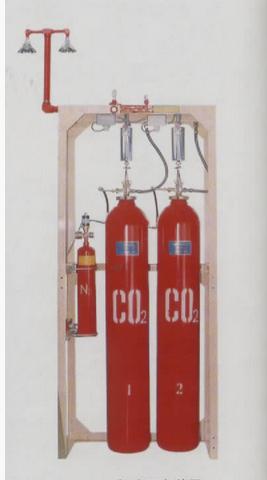 CO2灭火设备