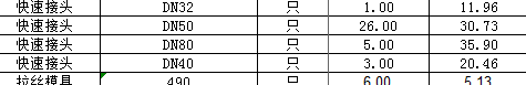 快速接头